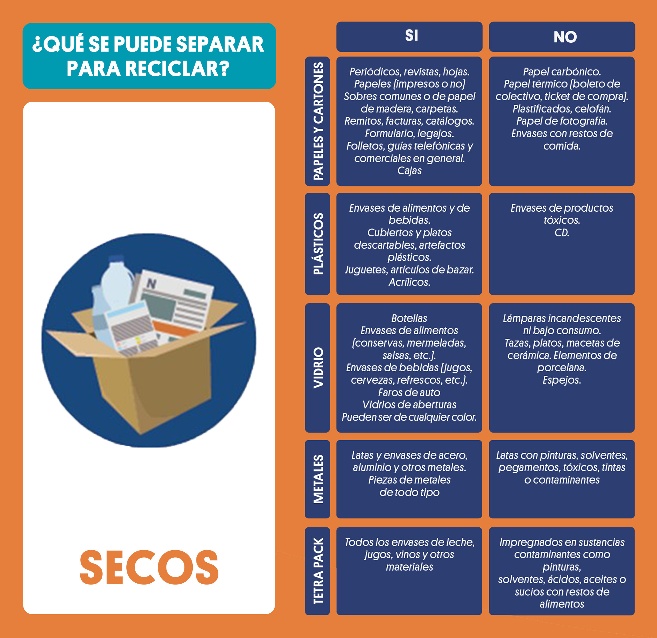 secos