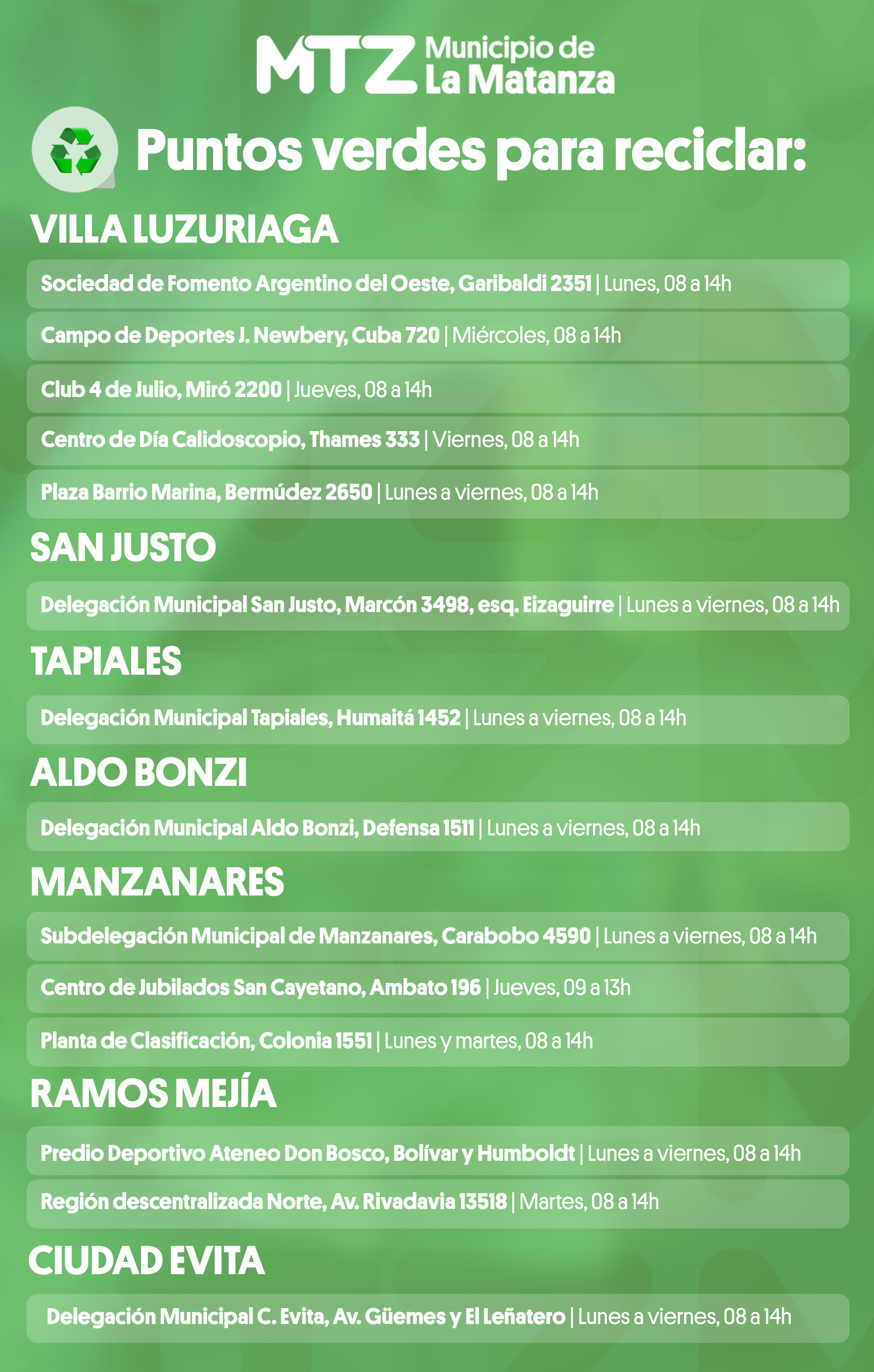 ubicaciones estaciones sustentables